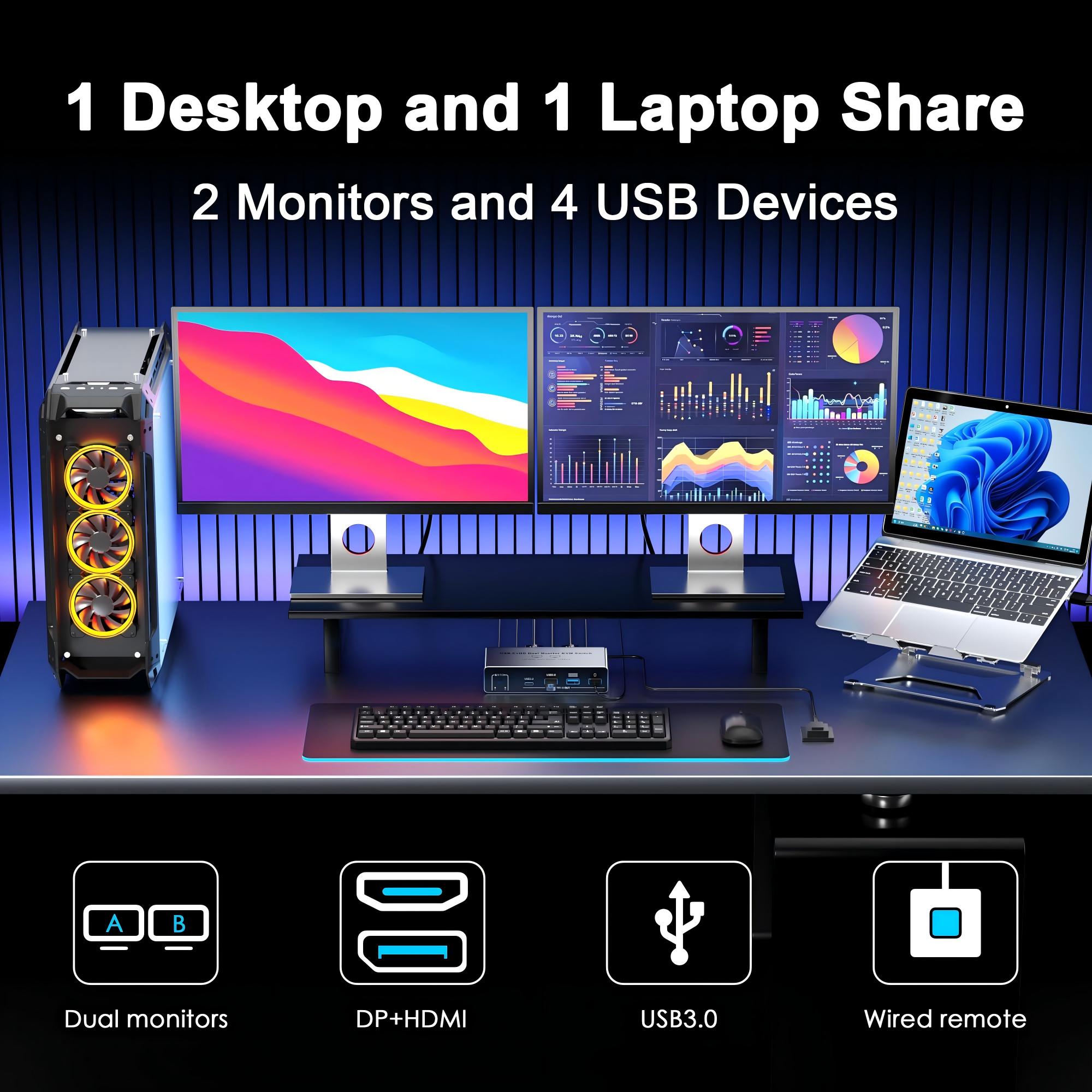 HDM DP KVM Switch 2 Monitor 2  - đánh giá và giá Dual Monitor Desk Setup