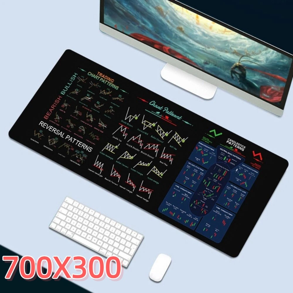 700X300mm Chart Pattern Mouse  - đánh giá và giá Desk Setup Accessories Aesthetic