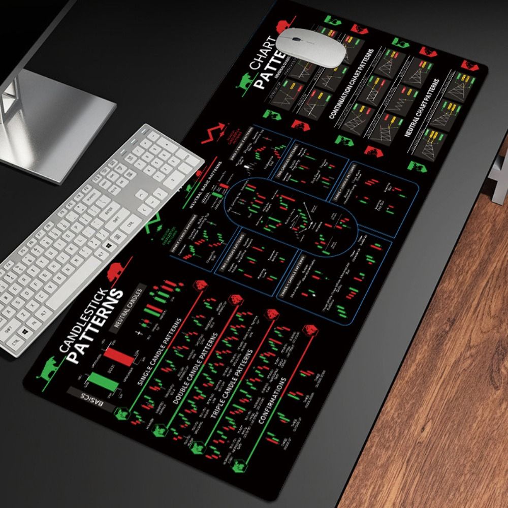700X300mm Chart Pattern Mouse  - đánh giá và giá Desk Setup Accessories Aesthetic