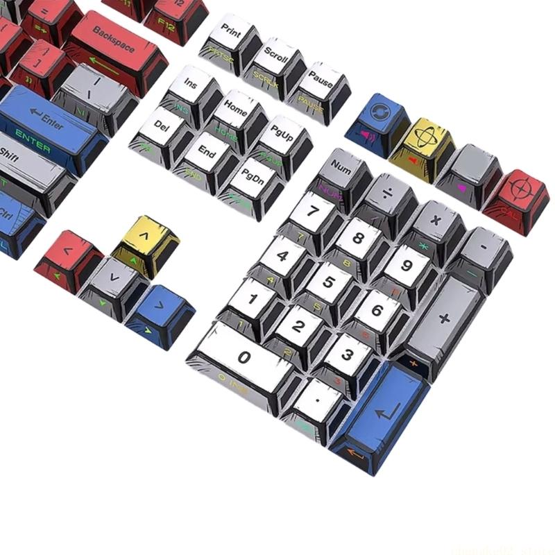 Bộ Keycap gốc 131Keys PBT có c - đánh giá và giá Desk Setup Height
