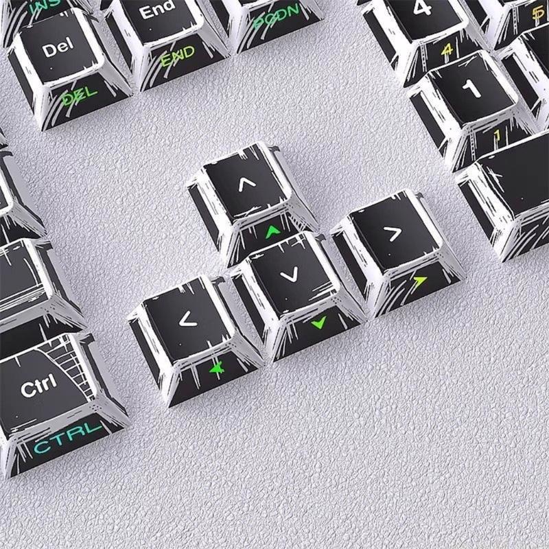 Bộ Keycap gốc 131Keys PBT có c - đánh giá và giá Desk Setup Height