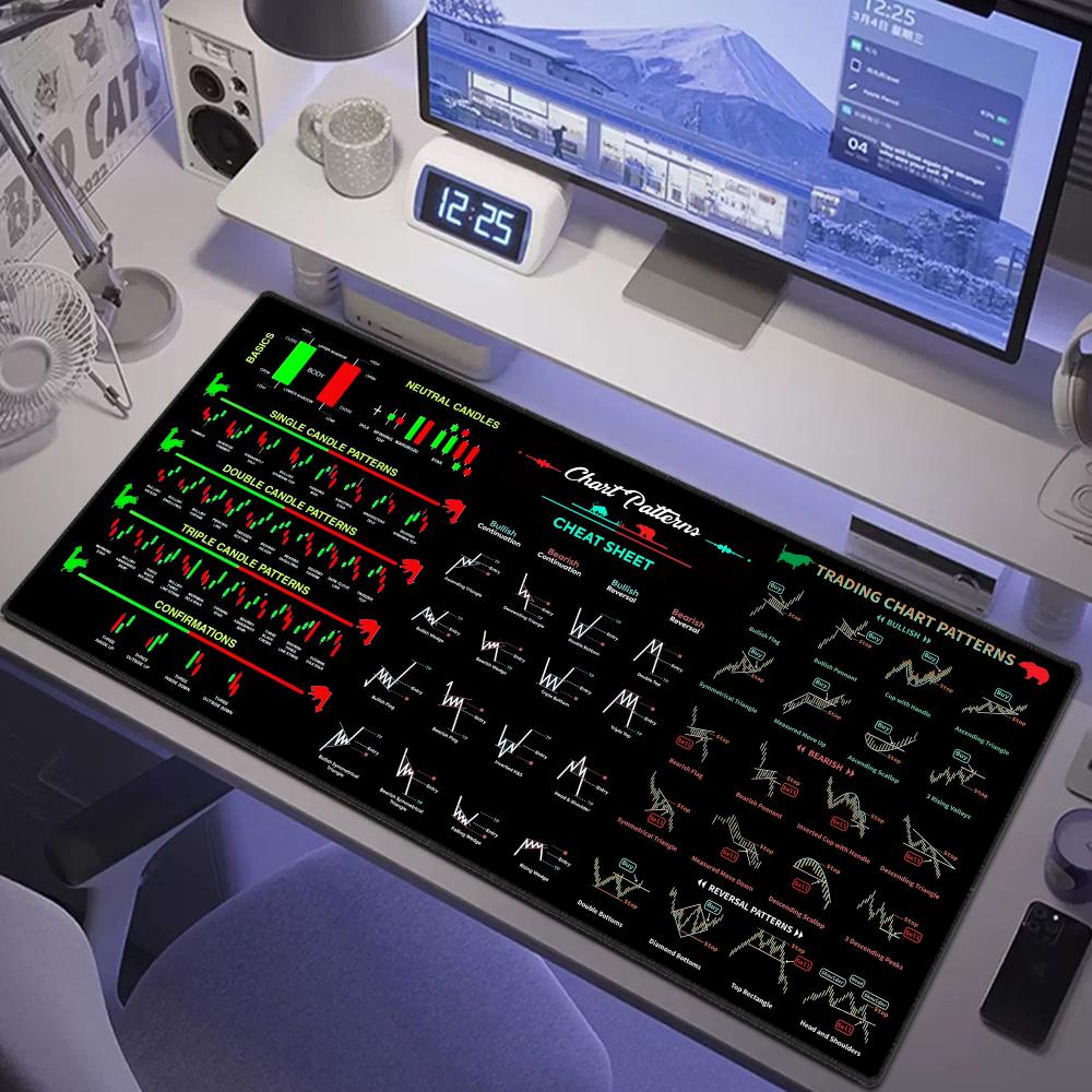 Hot Chart Pattern Mouse Pad fo - đánh giá và giá Desk Setup Accessories Aesthetic