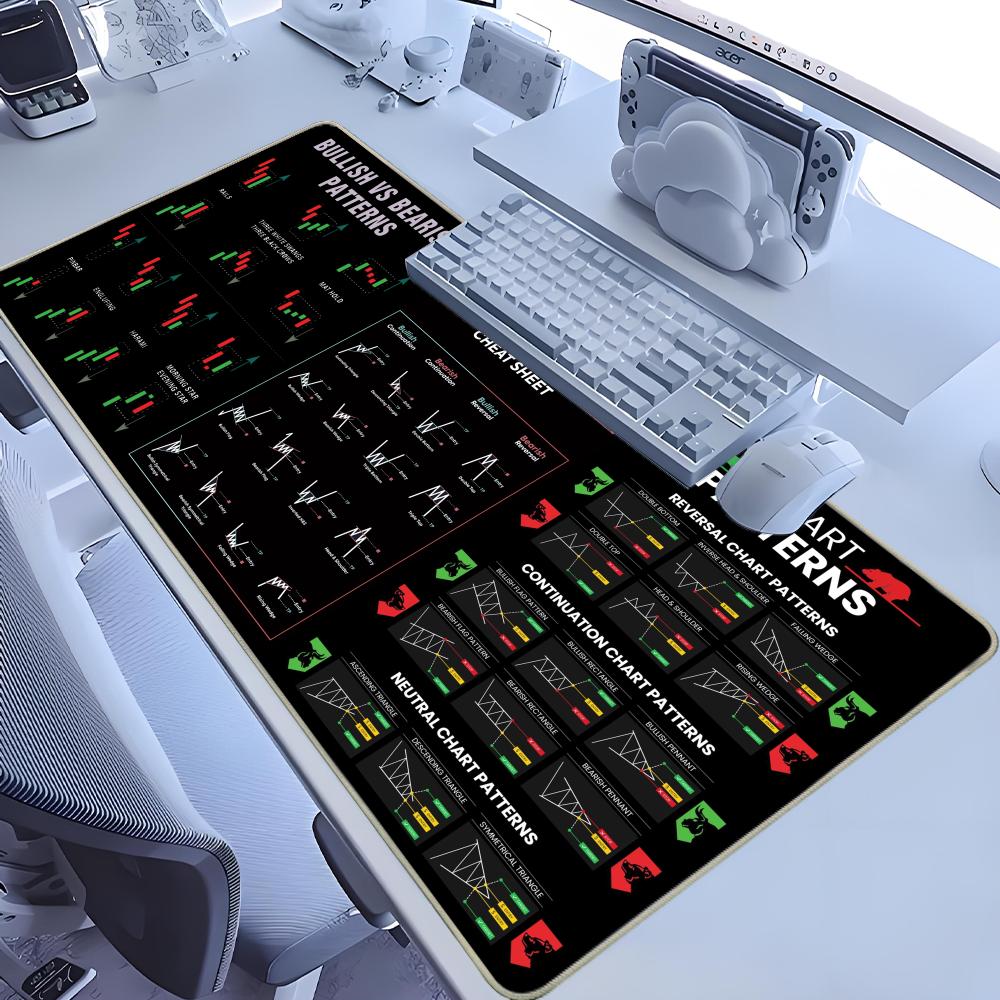Hot Chart Pattern Mouse Pad fo - đánh giá và giá Desk Setup Accessories Aesthetic