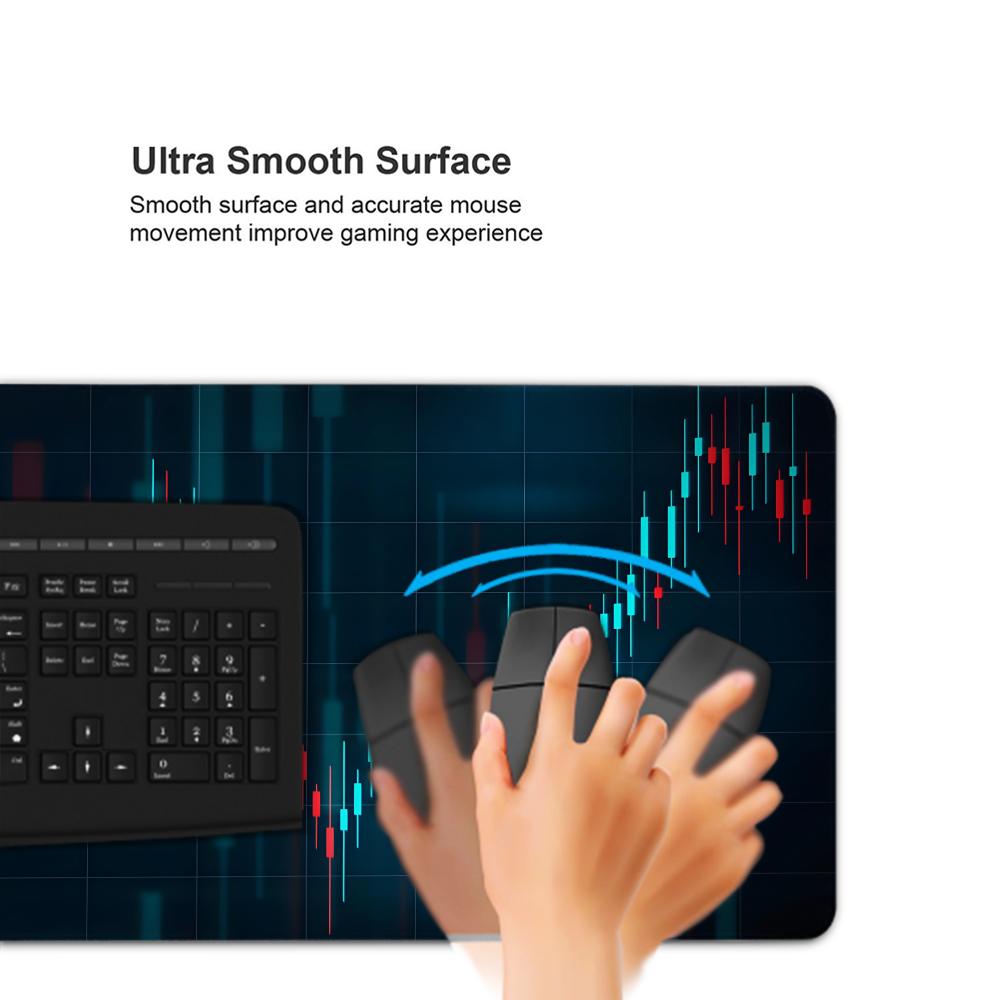 Hot Chart Pattern Mouse Pad fo - đánh giá và giá Desk Setup Accessories Aesthetic
