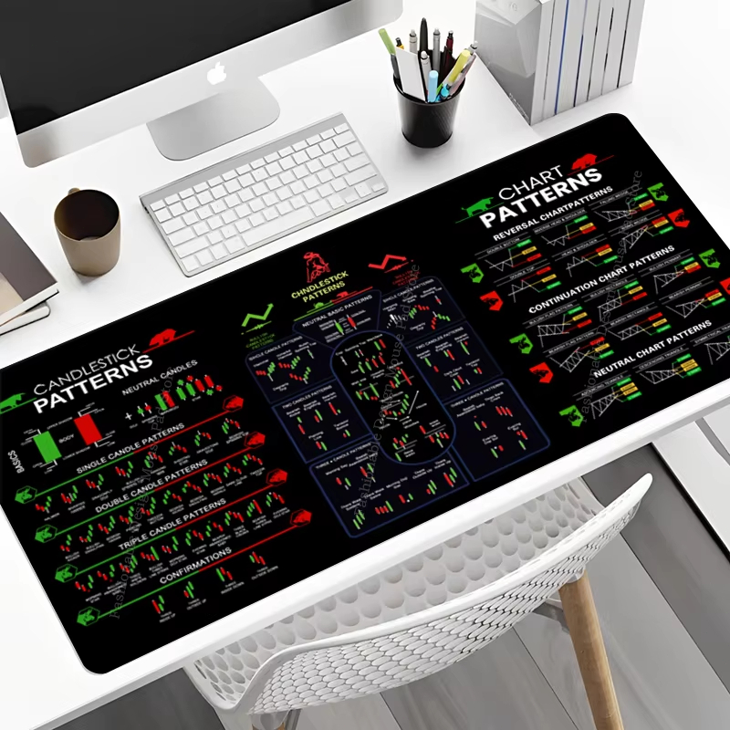 Large Trading Mouse Pad Chart  - đánh giá và giá Desk Setup Accessories Aesthetic