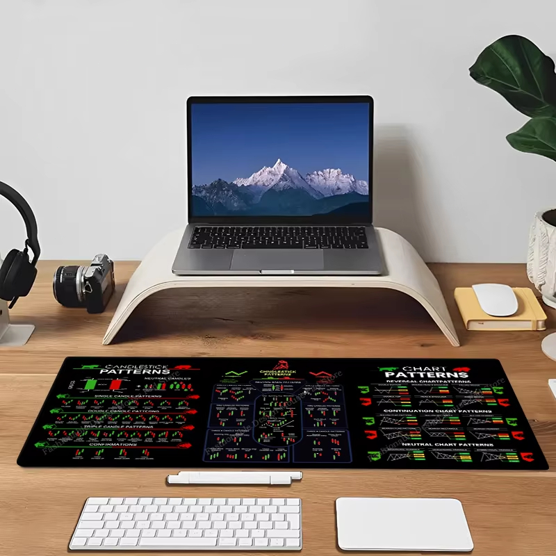 Large Trading Mouse Pad Chart  - đánh giá và giá Desk Setup Accessories Aesthetic
